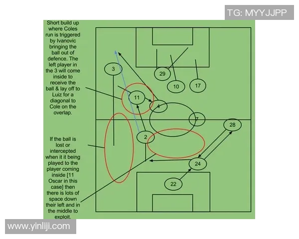重庆羽毛球队中路突破打法的深度分析与战术探讨